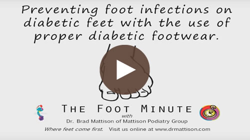Mattison Podiatry Group